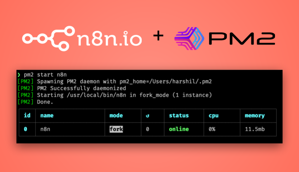 n8n.io: The Complete Guide to the Ultimate Workflow Automation Platform